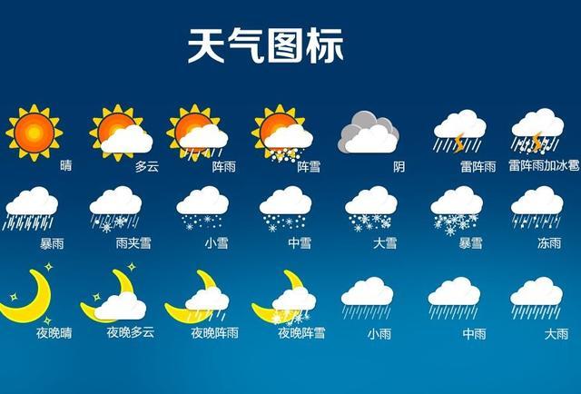 西安迎来冰火两重天，今天最高温35℃ 后天降到16℃